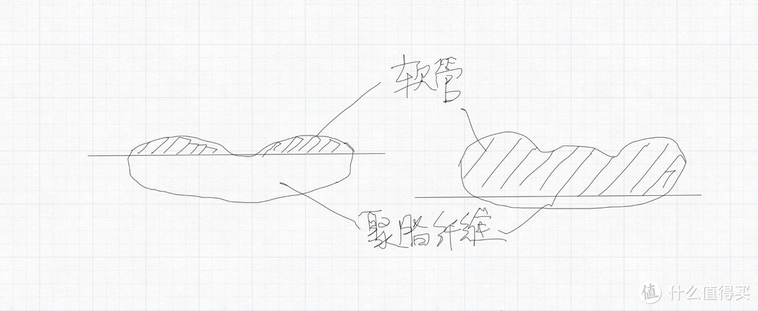 菠萝斑马 笑脸美肤枕 日本设计可调节人体工学枕