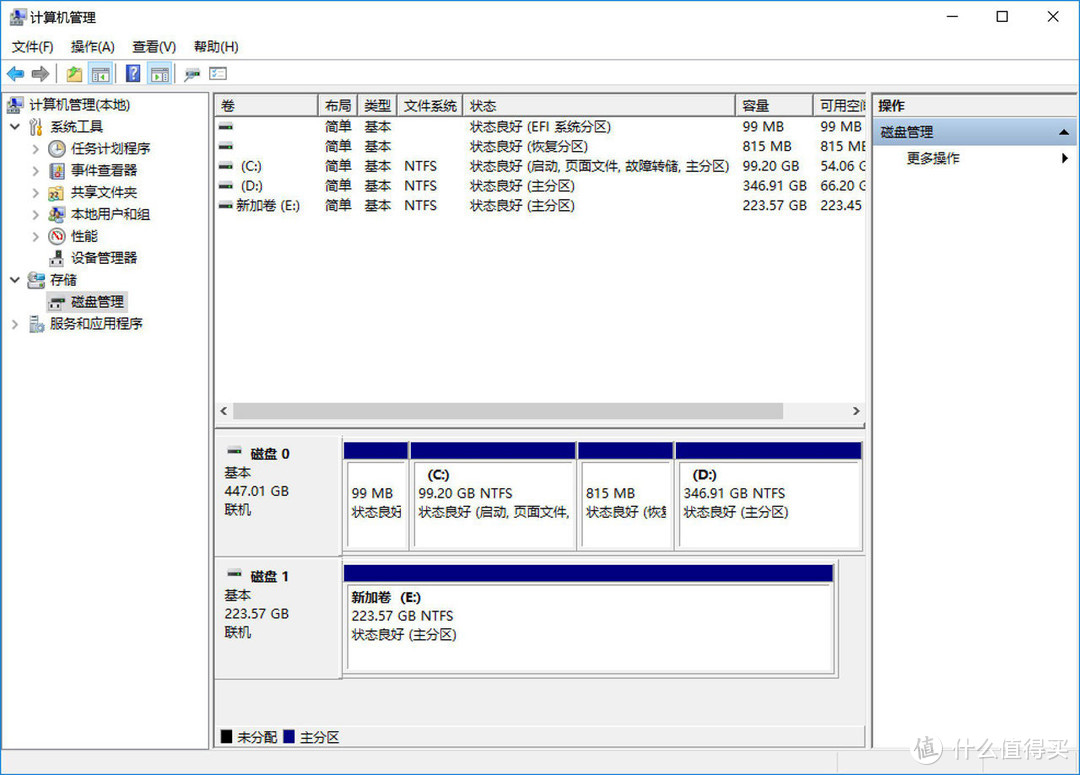 浓缩的精华？东芝RC100 240G M.2 SSD体验分享