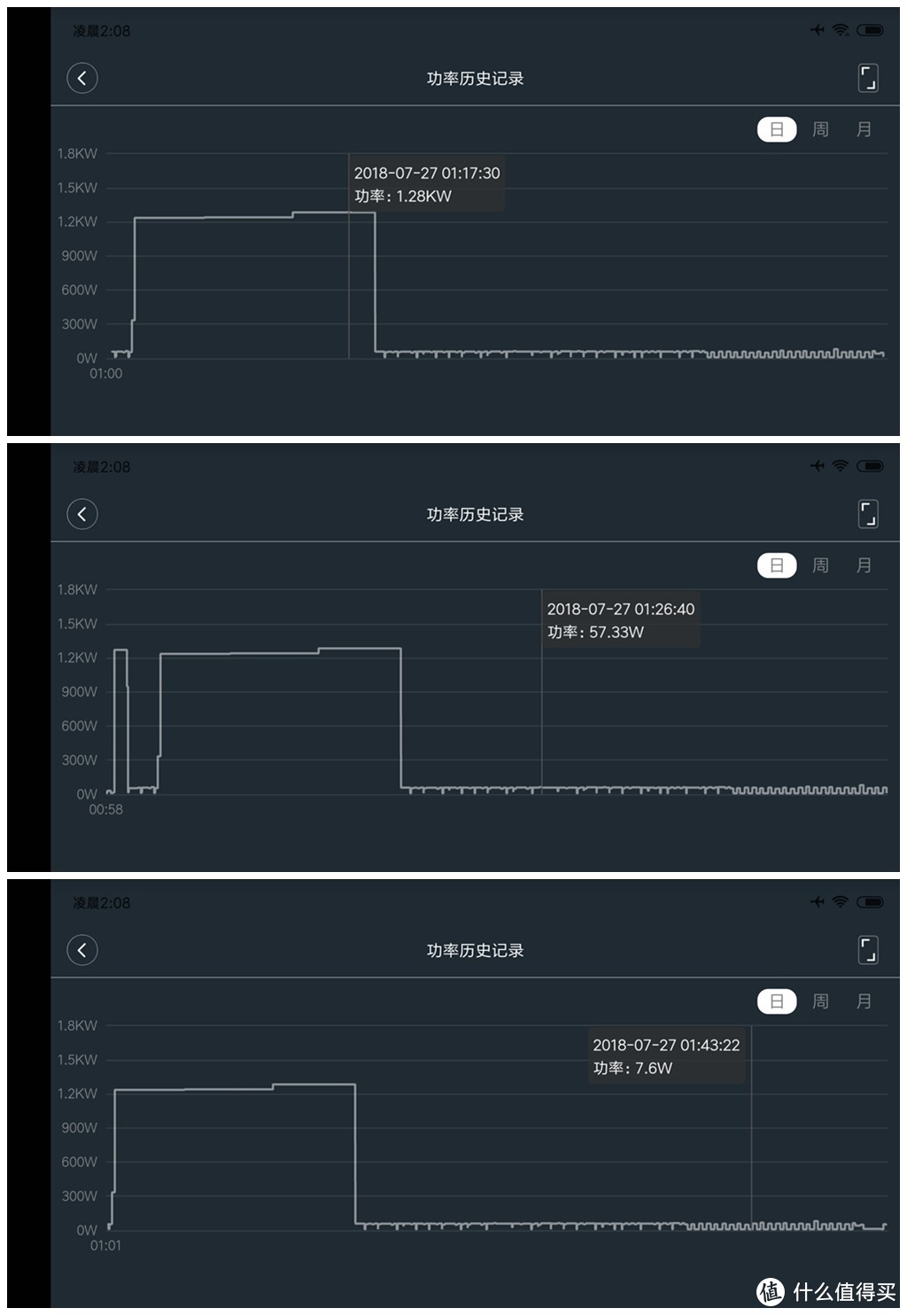 不止是洗衣机，更是墙上の艺术品——15个问题让你全面了解小吉 G1K-MZB水珠壁挂洗衣机