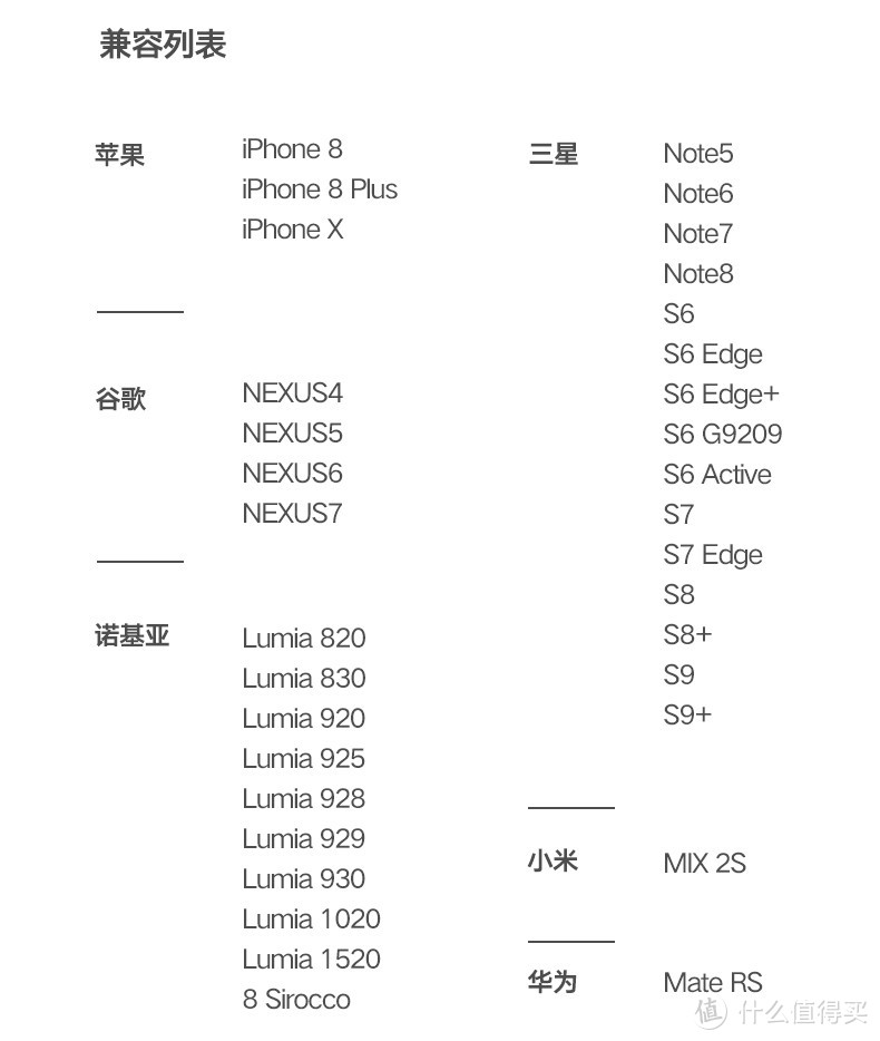 小巧，还能无线充，秒杀一切砖头充电宝