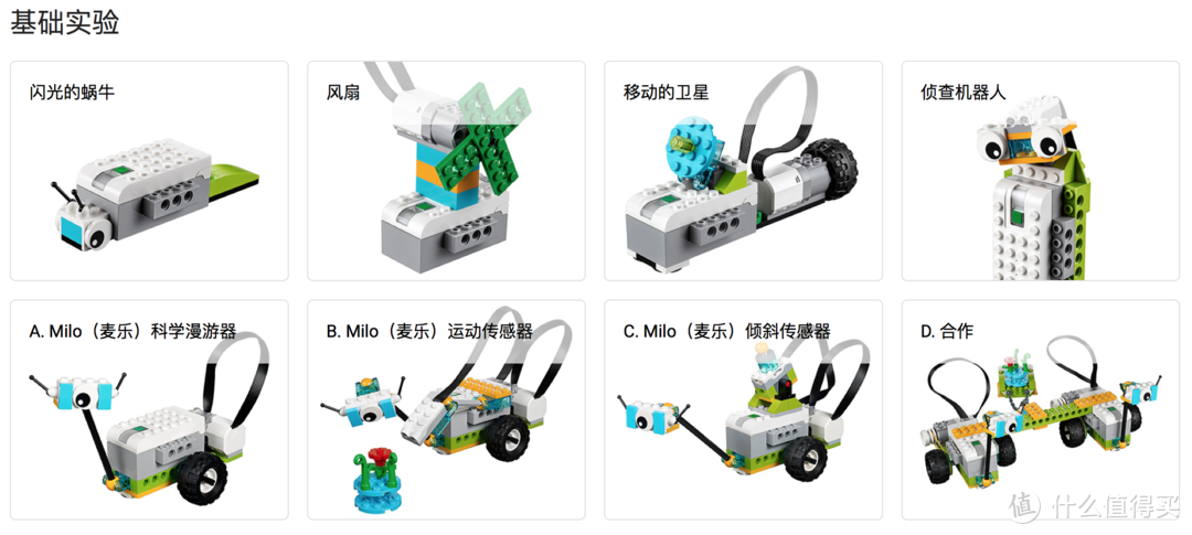 LEGO WeDo 2.0 初体验