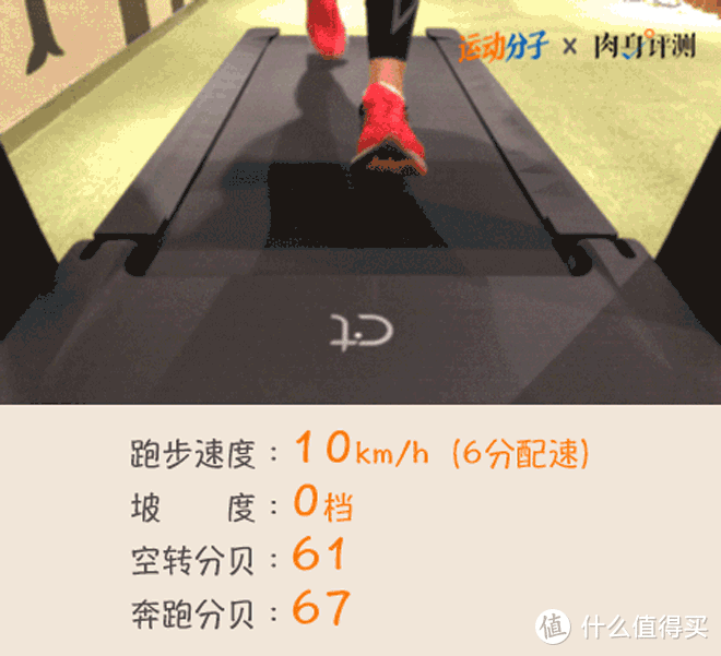 赤兔跑步机pro：多图长文，一台家用的准专业级跑步机深度测评