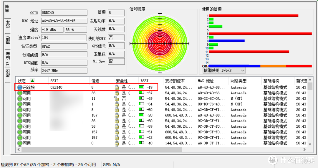 覆盖你的需求空间：热门高性能智慧分布式路由体验测试（网件Orbi、华为Q2、荣耀）