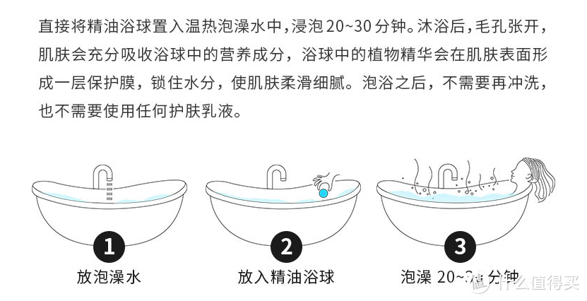 如何在浴缸里完全放松自己？ 盘点泡澡好物