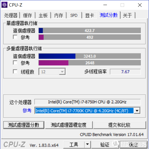 2万的高端笔记本该长什么样？RAZER 雷蛇 Blade 15 2018新款评测