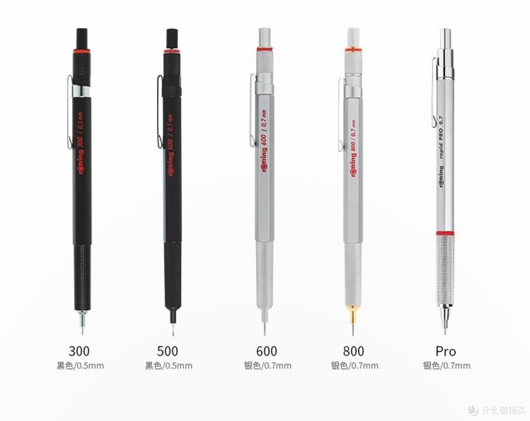 一支永流传rotring红环600自动铅笔开箱