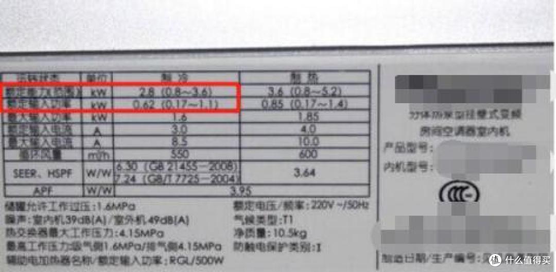 新风和空调同时开一天，到底会多费点多少
