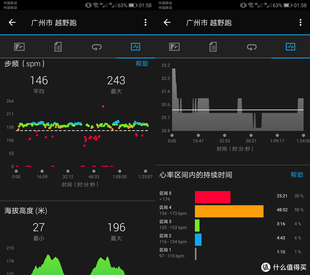 上山下水在路上，如影随形新时尚——佳明Garmin fēnix 5 Plus