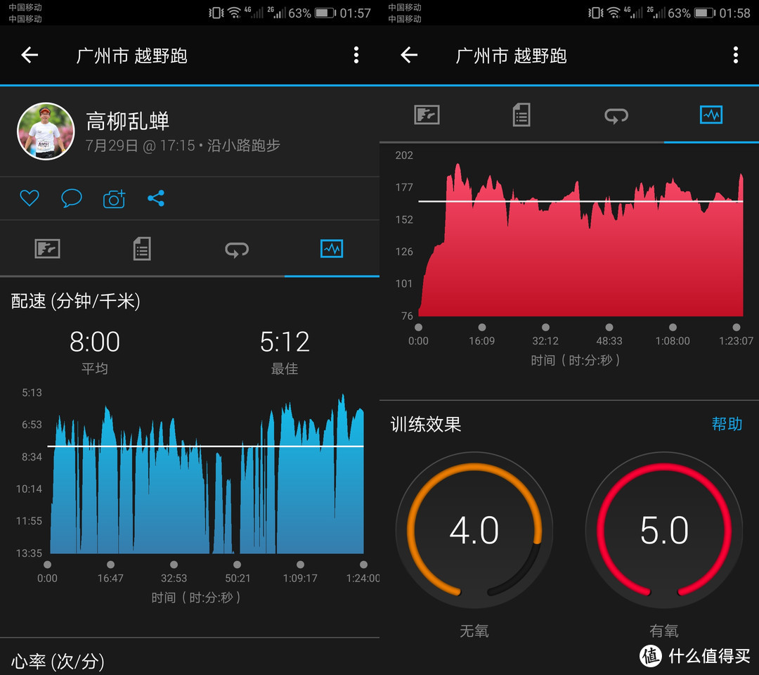 上山下水在路上，如影随形新时尚——佳明Garmin fēnix 5 Plus