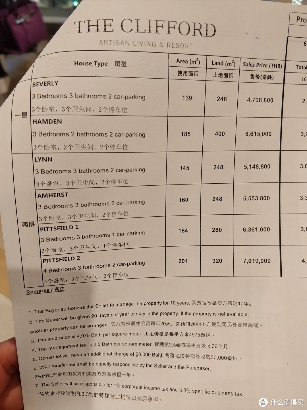 有一种生活，叫清迈|清迈自由行攻略了解一下