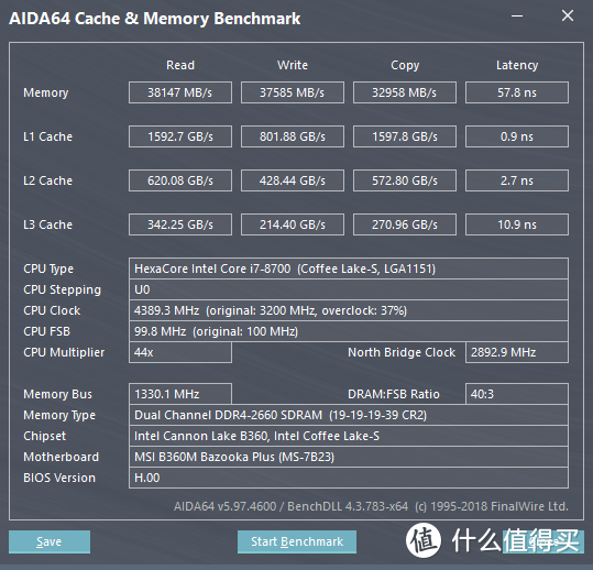 更适合家装的PC主机：FD Define Mini C GT装机SHOW