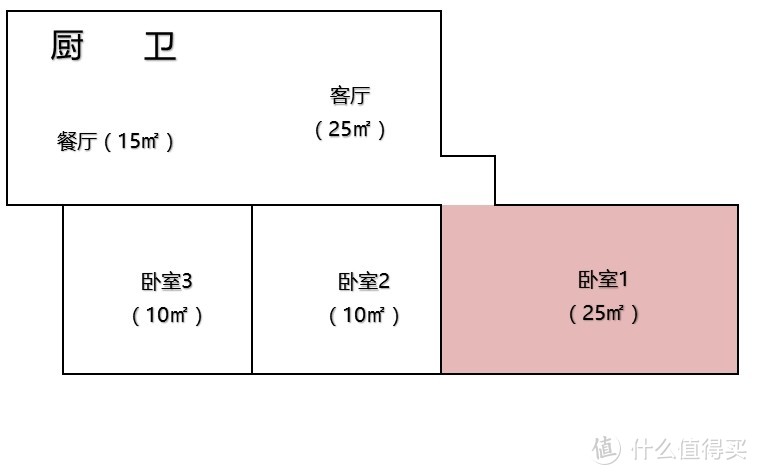 干爽度过潮湿季，回南天也能无黏腻---EraClean除湿机