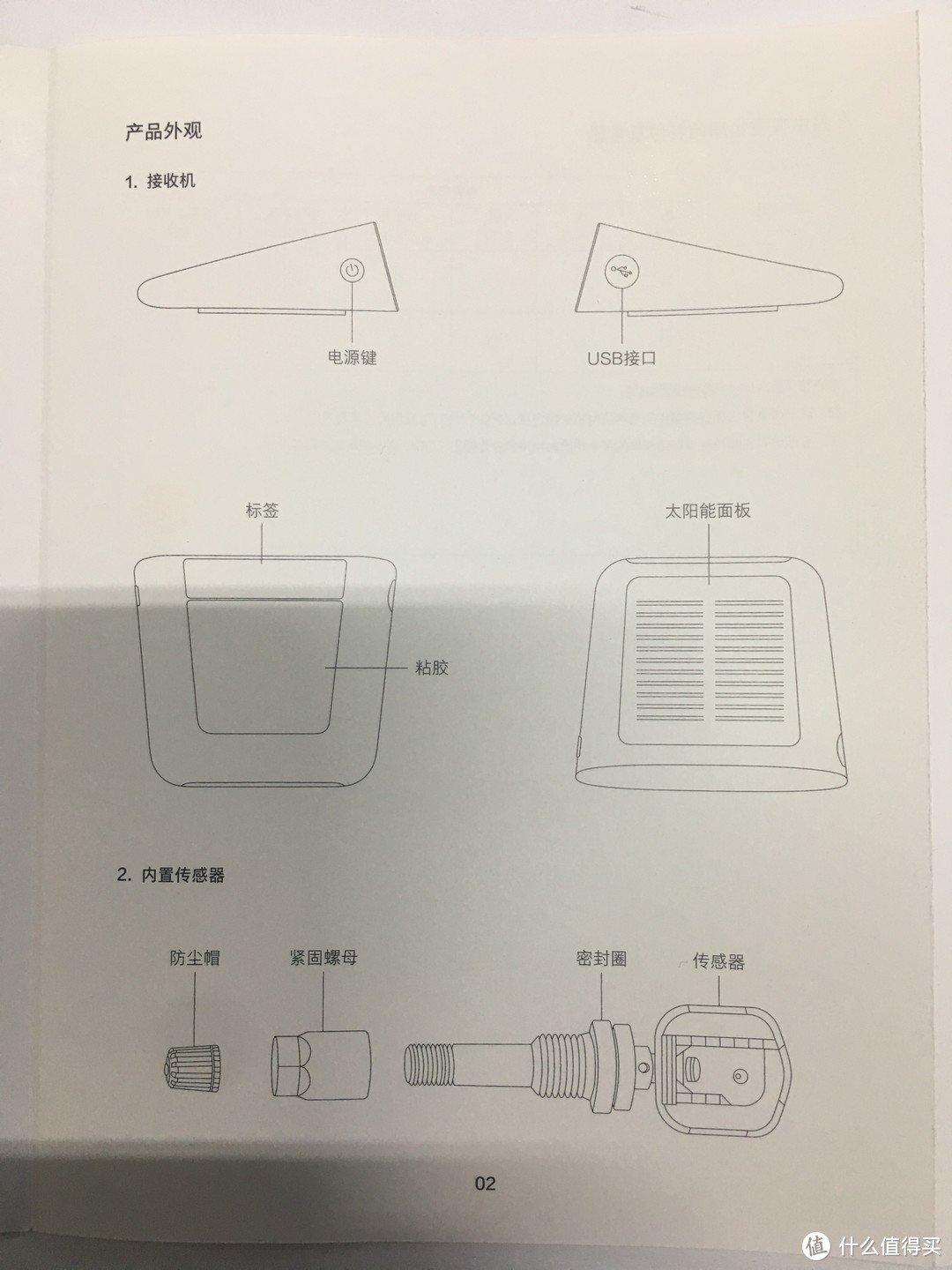 70迈胎压监测仪轻体验