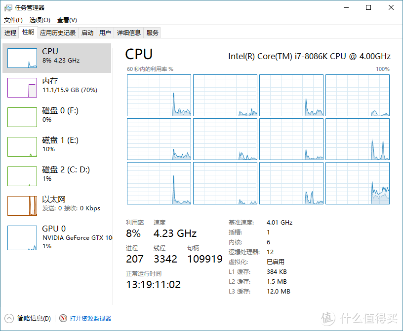 高性价比的高端CPU，但装X靠截图：Intel 英特尔 i7 8086K限量版晒单