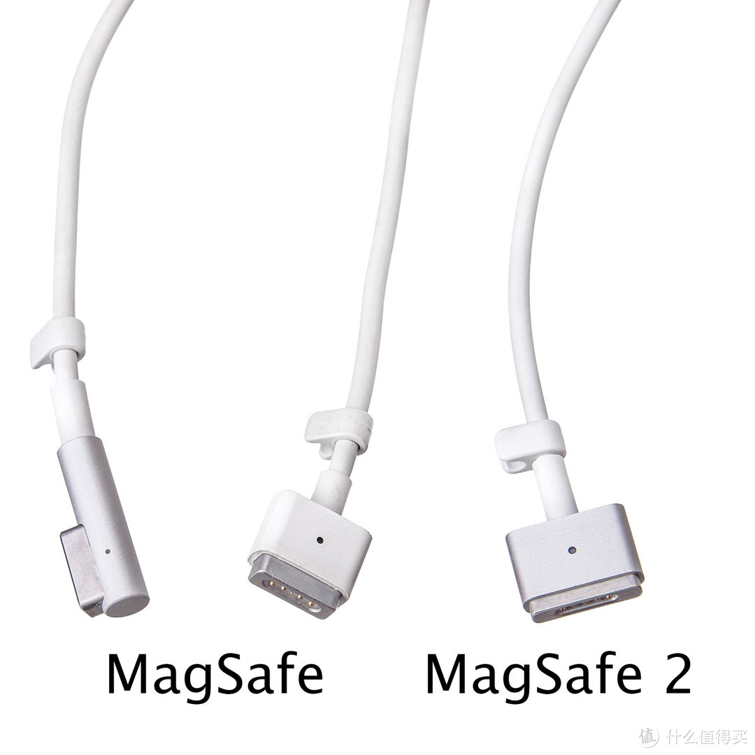 MagSafe 和它的磁性吸附时代