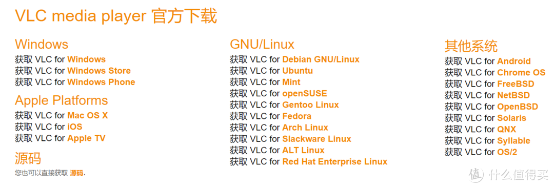 VLC 支持平台列表