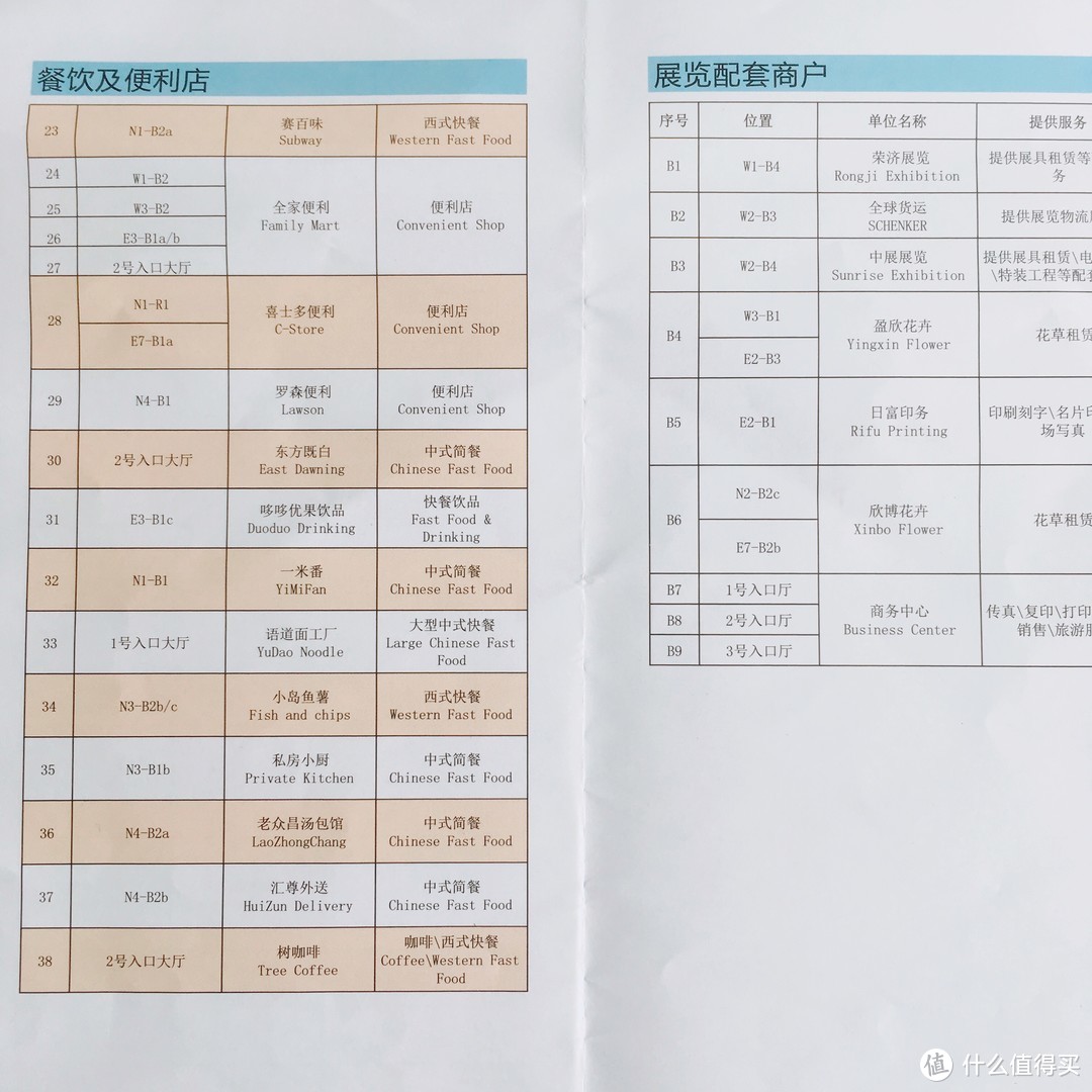 来自探路先锋喵酱的2018ChinaJoy现场报导一：展馆介绍&出行建议