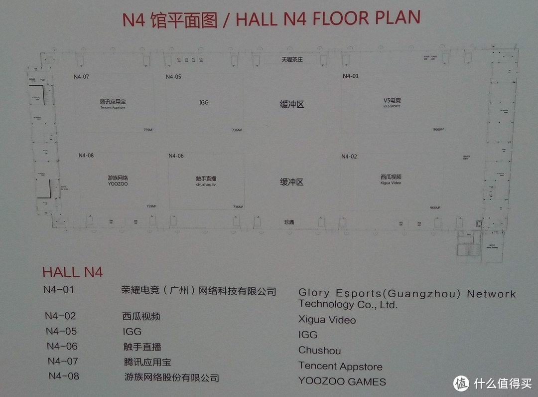 来自探路先锋喵酱的2018ChinaJoy现场报导一：展馆介绍&出行建议