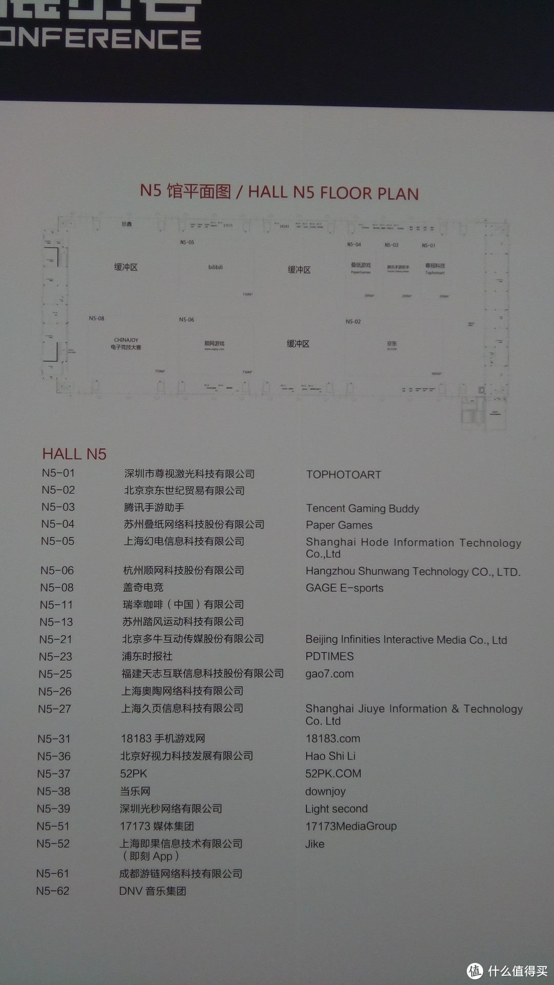 来自探路先锋喵酱的2018ChinaJoy现场报导一：展馆介绍&出行建议