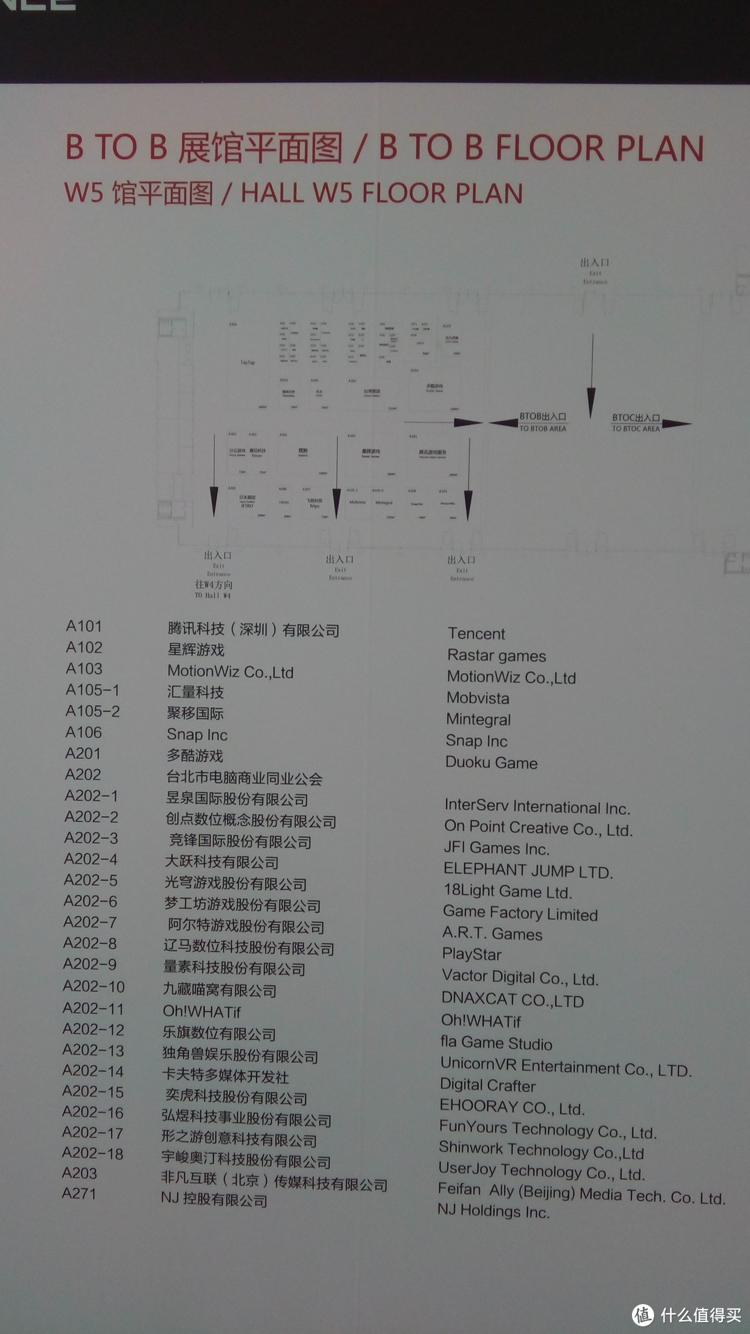 来自探路先锋喵酱的2018ChinaJoy现场报导一：展馆介绍&出行建议