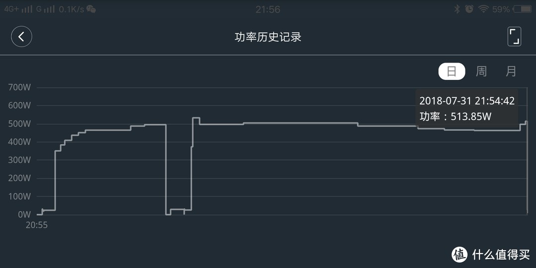 干爽度过潮湿季，回南天也能无黏腻---EraClean除湿机