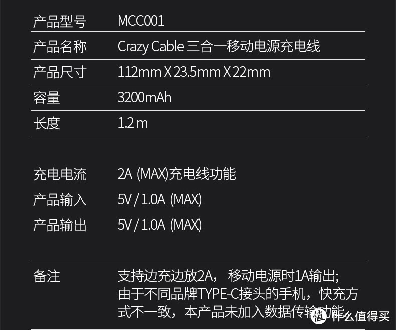 移动电源也能轻装上阵？——iWALK 小魔兽充电宝 使用评测