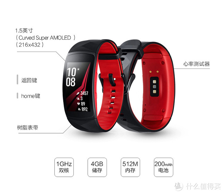 要热爱运动，也要守护健康：Samsung 三星 Gear Fit2 Pro 手环 入手使用体验