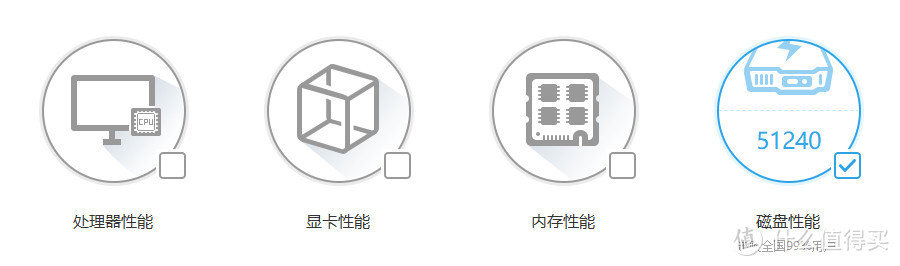 HP 惠普 EX920 M.2 NvMe 256GB 固态硬盘使用体验