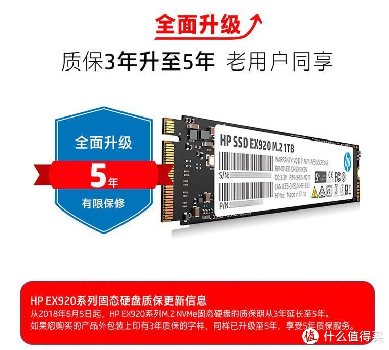 HP 惠普 EX920 M.2 NvMe 256GB 固态硬盘使用体验