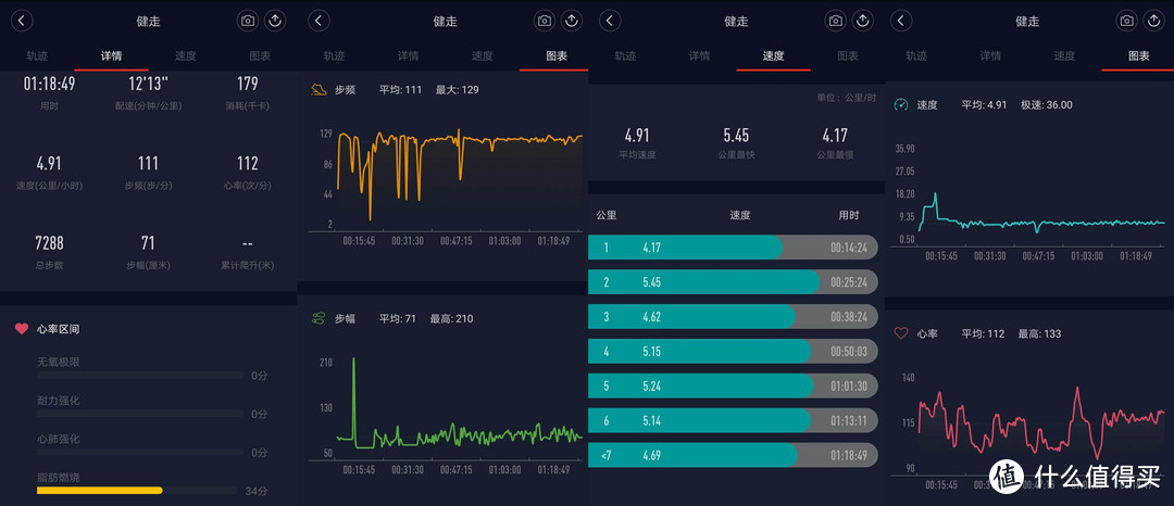 MI 小米 手环3开箱评测