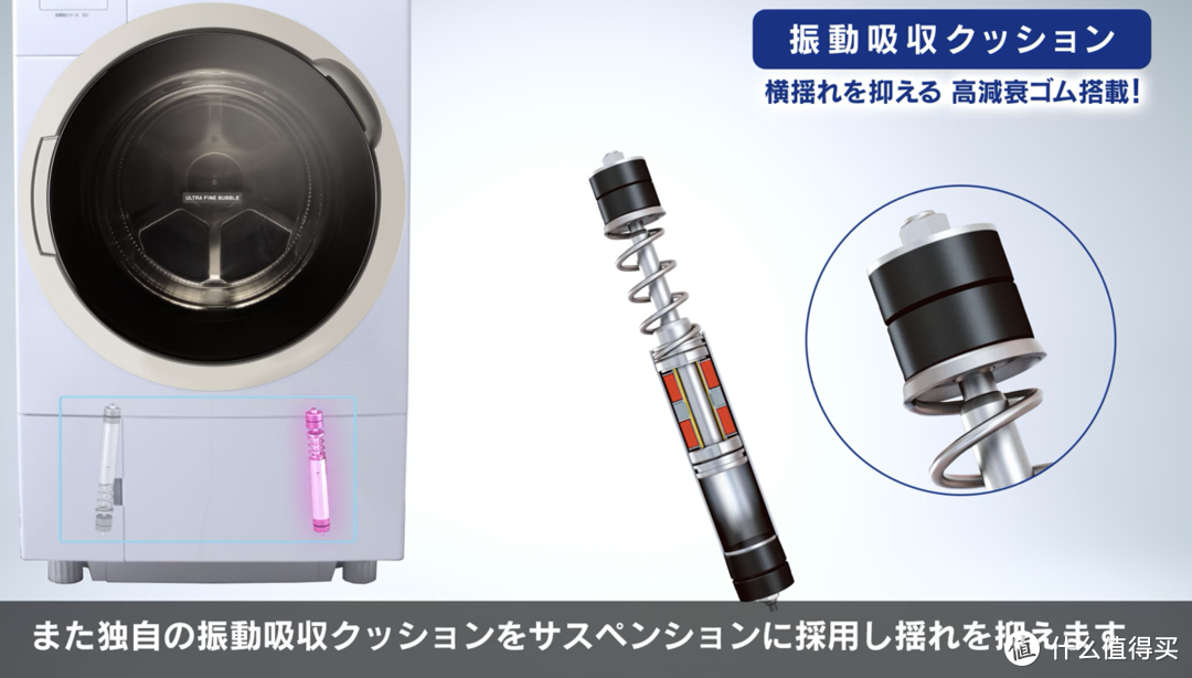 能发射奥特曼超级微气泡的次世代洗衣机？！TOSHIBA 东芝 本土旗舰 国行 DHG-117X6D 洗衣机开箱