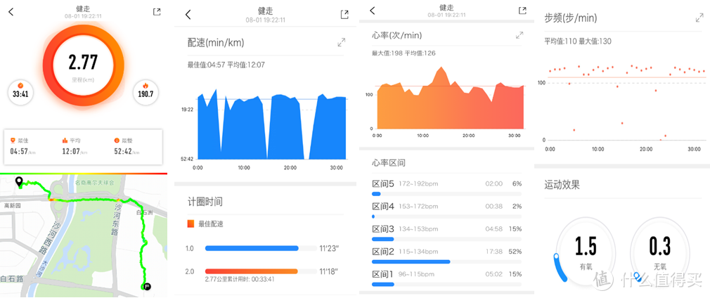 运动的纯粹，纯粹的运动-- JTOUR跑步智能腕表测评