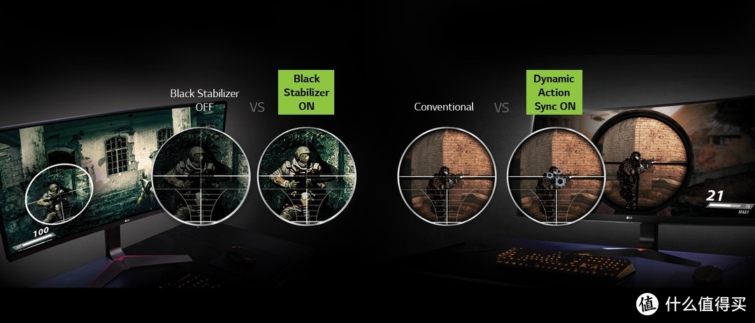 【好物榜单】G-Sync是什么?游戏显示器系列介绍 篇3