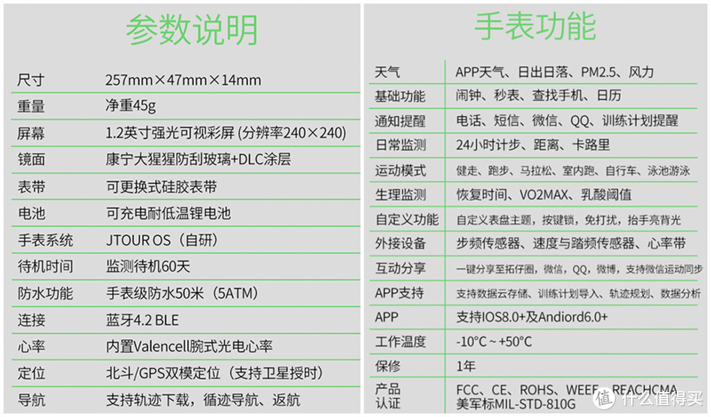 距离专业跑步腕表还有多远？——JTOUR军拓飞腕跑步智能腕表