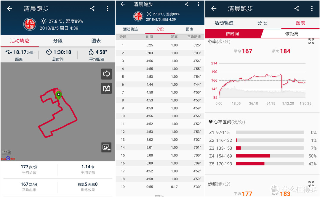 距离专业跑步腕表还有多远？——JTOUR军拓飞腕跑步智能腕表