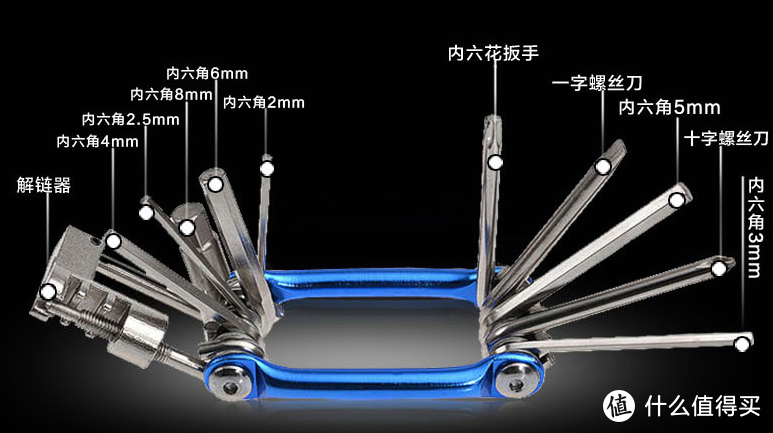 打算来一场长途骑行？这份骑行清单请收藏好！