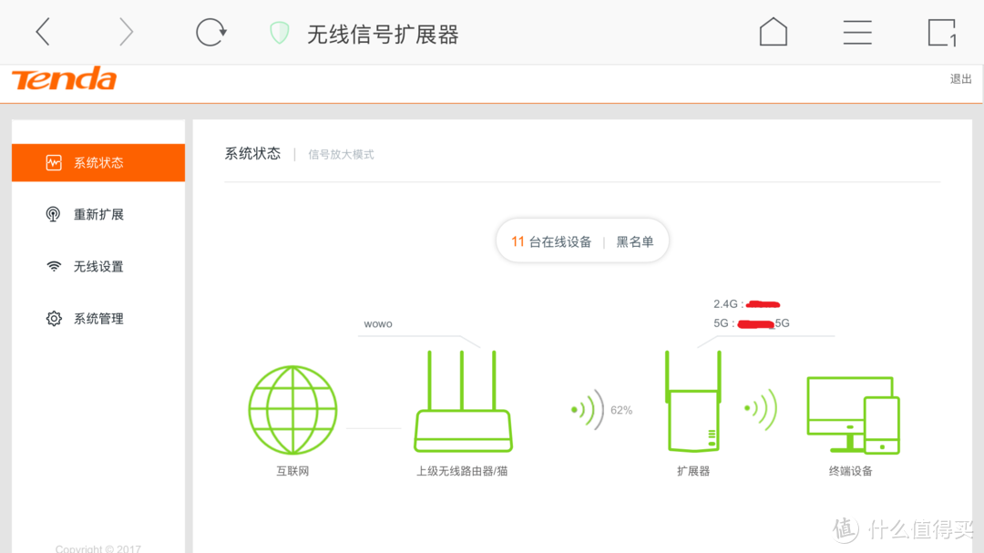 系统状态