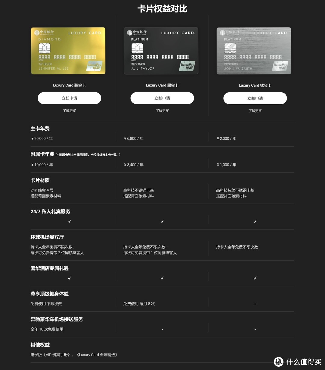 中信Luxury Card黑金卡 简单开箱