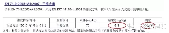 当初后悔没入的厨房清洁神器 居然有毒 清洁工具 什么值得买