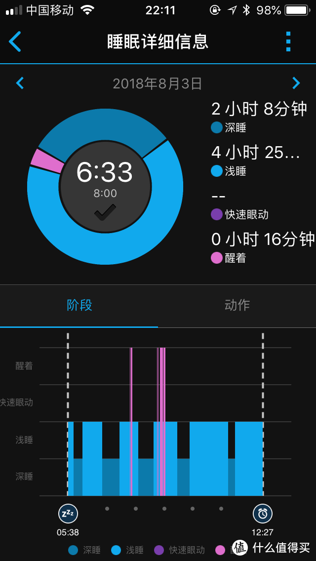 黝黑粗犷帅气逼人！我的健身私教还可以随时守护我！因为他是Garmin Fenix 5 plus