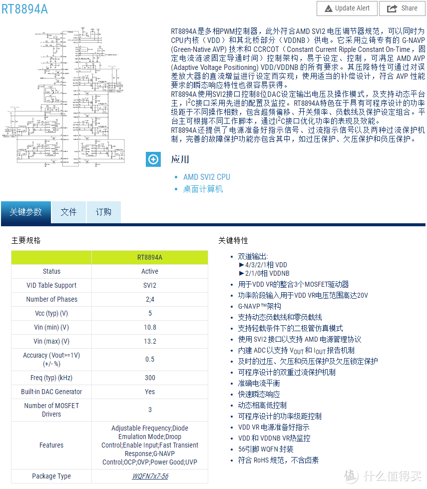 Richtek RT8894A官方资料