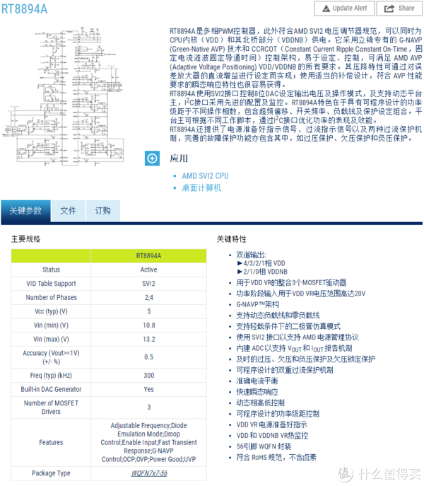Richtek RT8894A官方资料