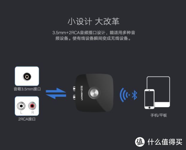 让老旧音箱变身蓝牙音箱 蓝牙接收器转换器推荐