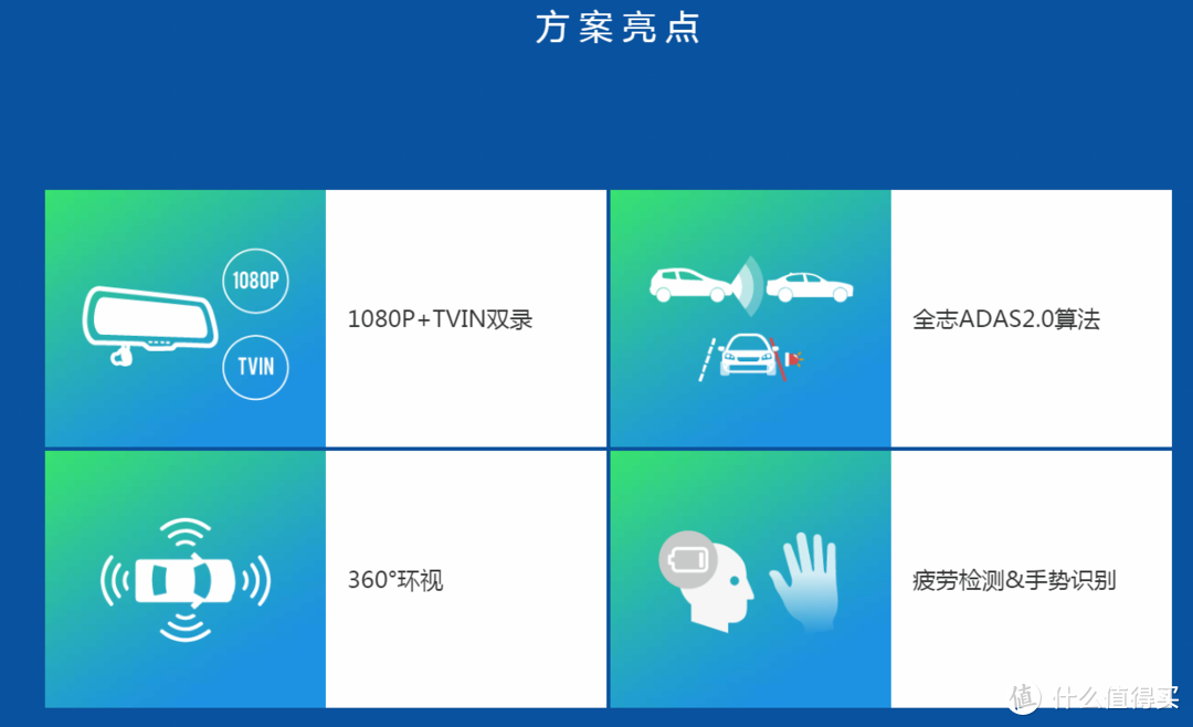 关于行车记录仪，除了传统解决方案，你还需要知道这些