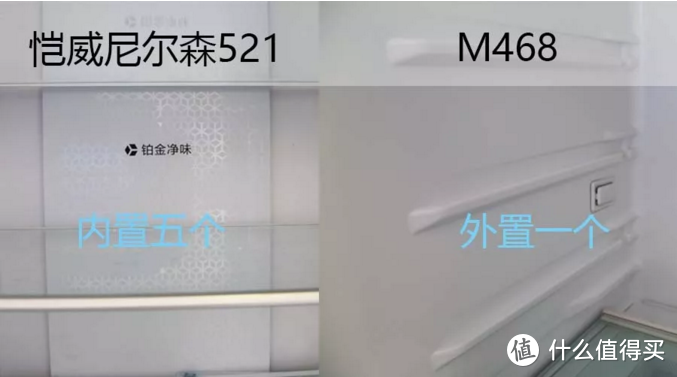 恺威尼尔森521&M468对比评测，详解如何挑选一台好冰箱