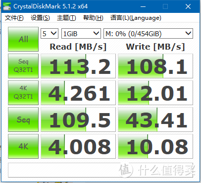 移动办公极品新宠, 笔记本党最佳拍档 DS416slim 迷你小 NAS 了解一下