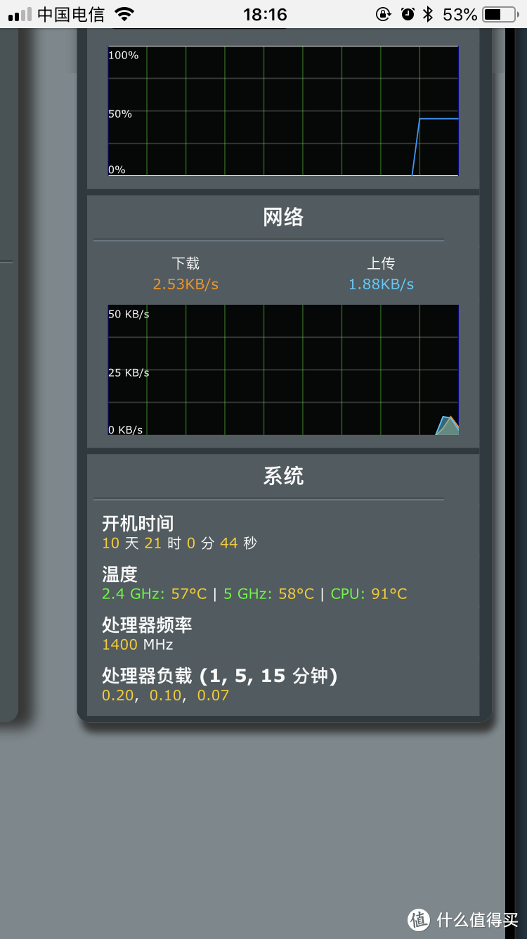 ASUS 华硕 AC1900P 路由器被动散热改造