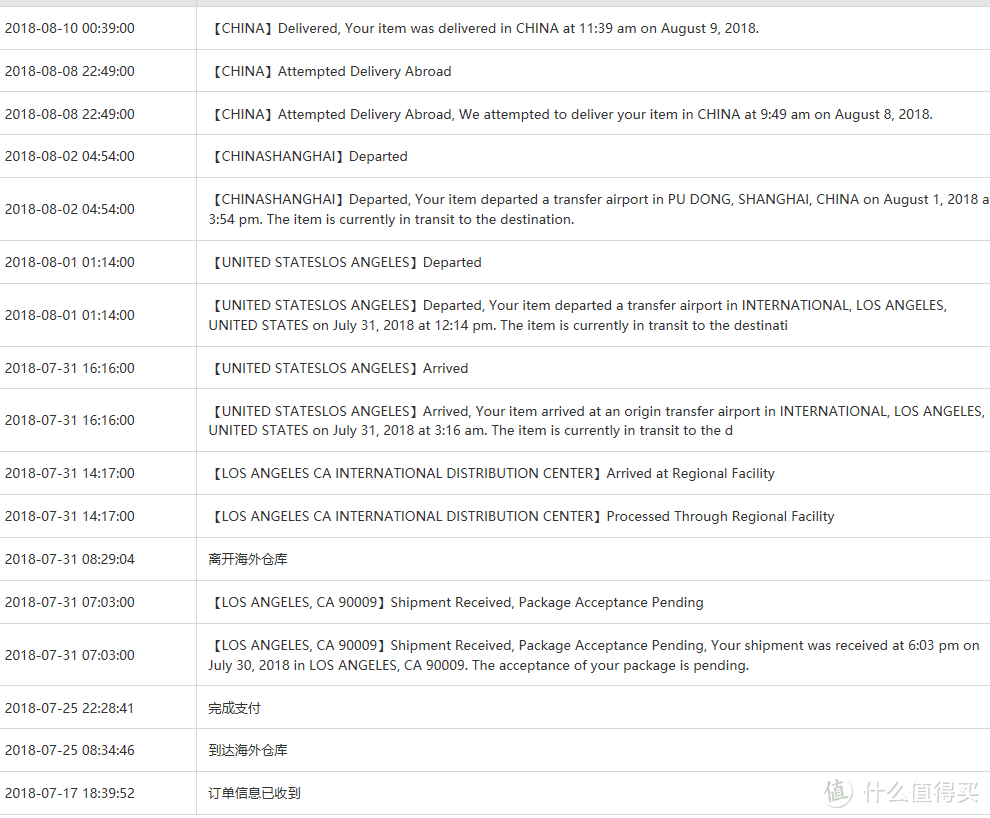 海淘电脑并不难，XPS 15 9560海淘记