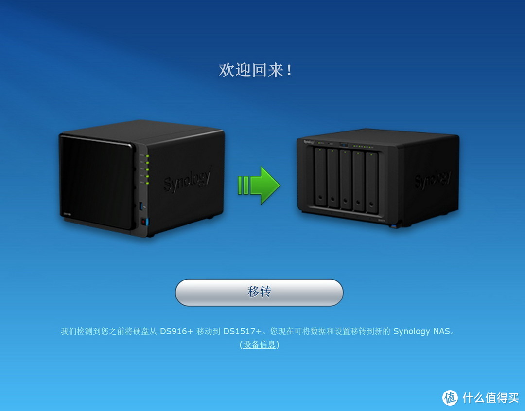 Synology 群晖 DS1517+ NAS升级体验