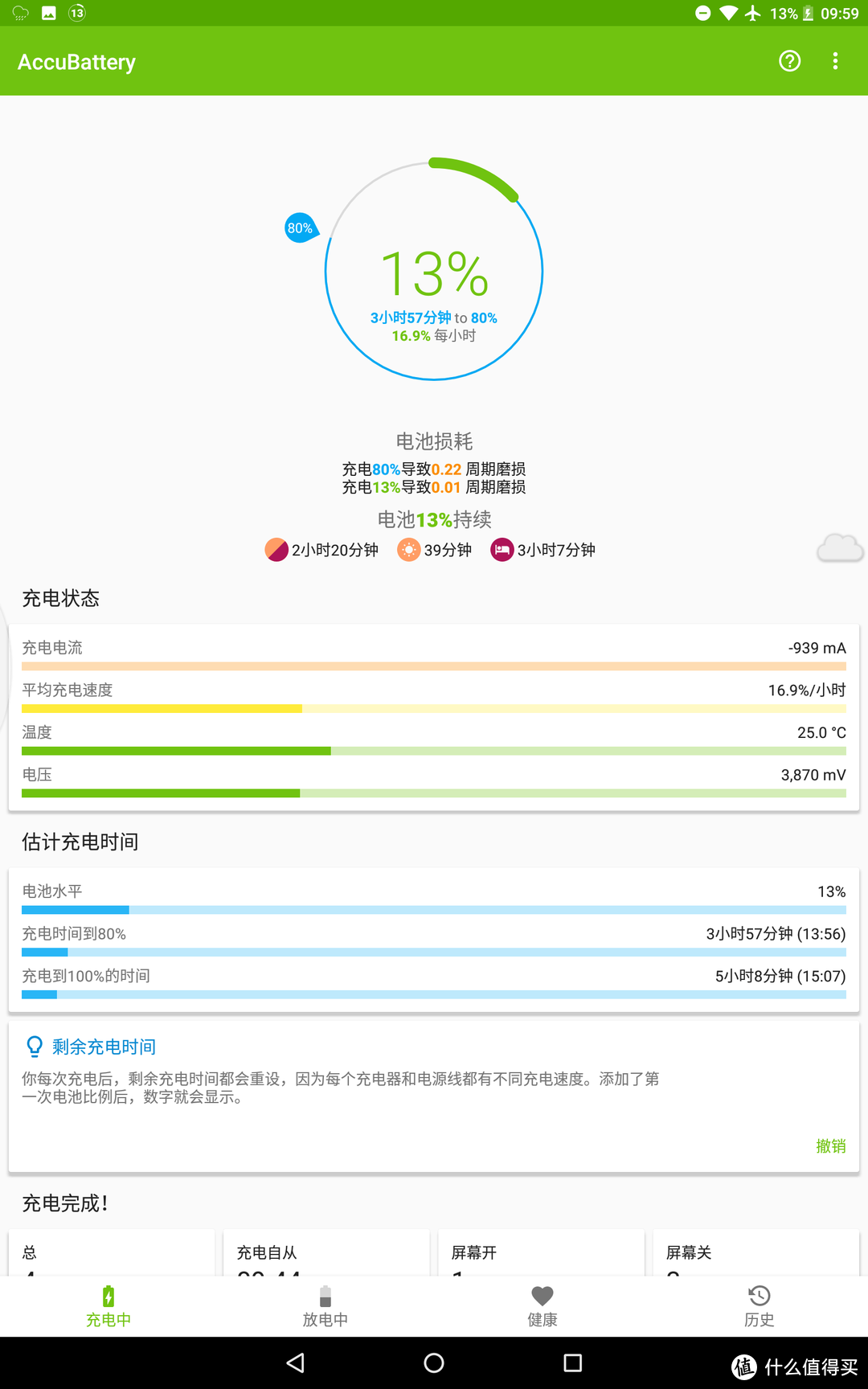 惊艳“视”界 娱乐至上——2.5K夏普屏台电M20 4G平板全面评测